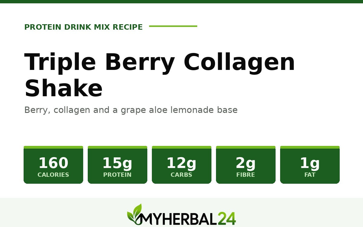 Triple Berry Collagen Shake — 160 calories, 15g protein